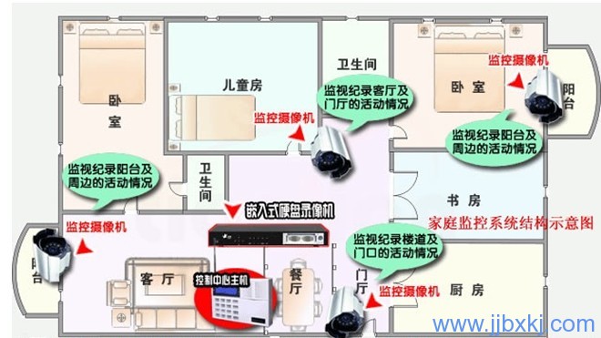 &#24320;&#20113;&#30331;&#38470;&#20837;&#21475;&#45;&#24320;&#20113;&#40;&#20013;&#22269;&#41;